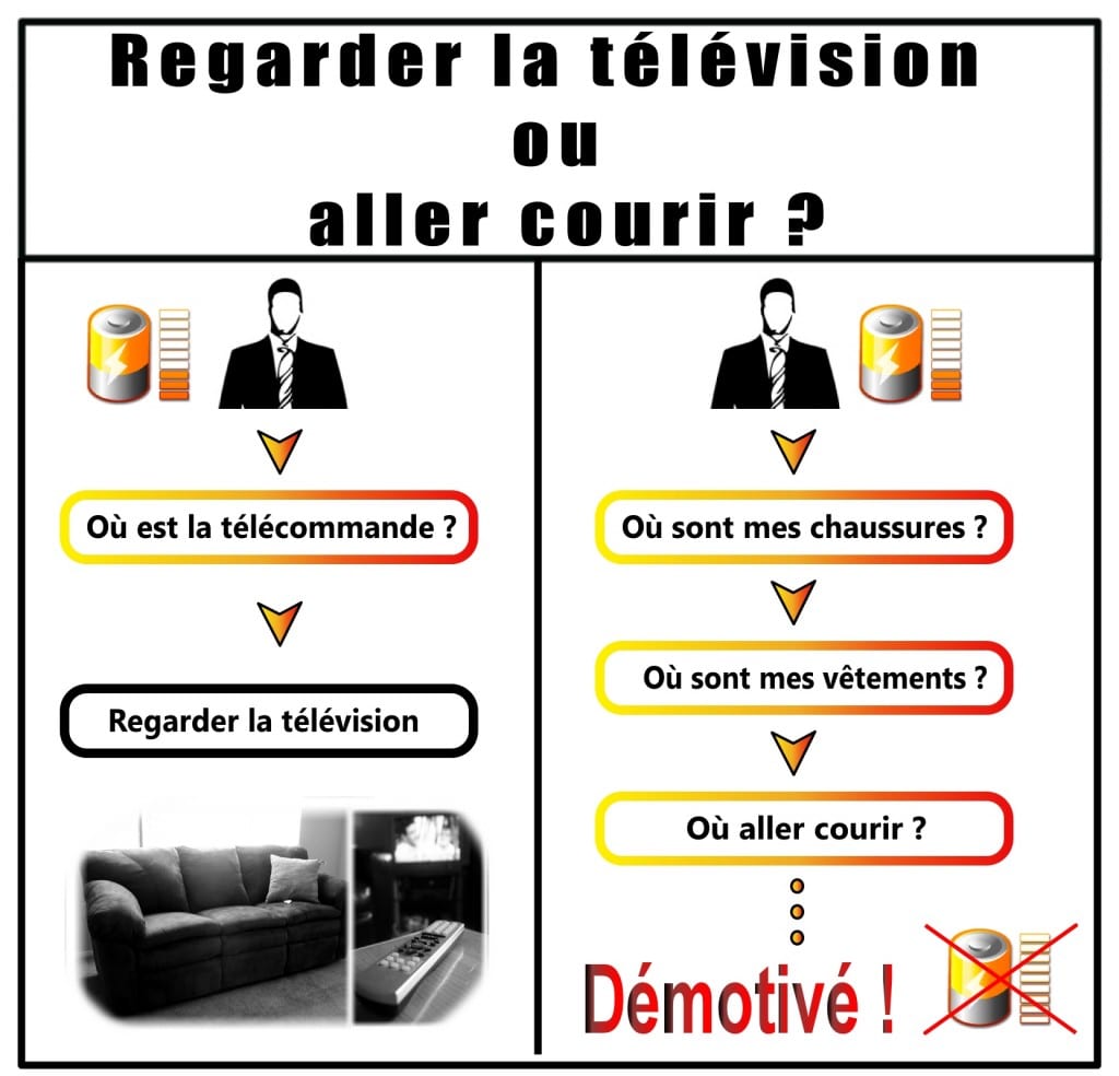 Télé VS sport Regarder la Télé ou aller courir ?