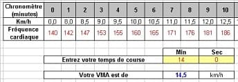 Fichier excel calcul VMA et étalonnage