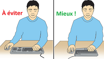 clavier ergonomique et douleur