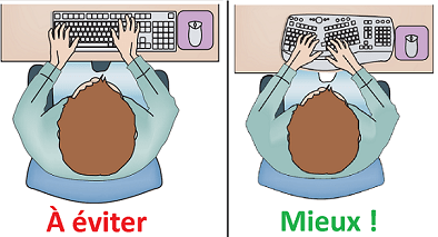 avec ou sans clavier ergomomique