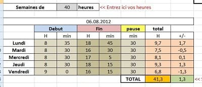 calculs heures Blog
