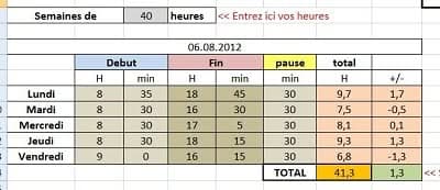 calculs heures Blog