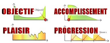 4ingrédients