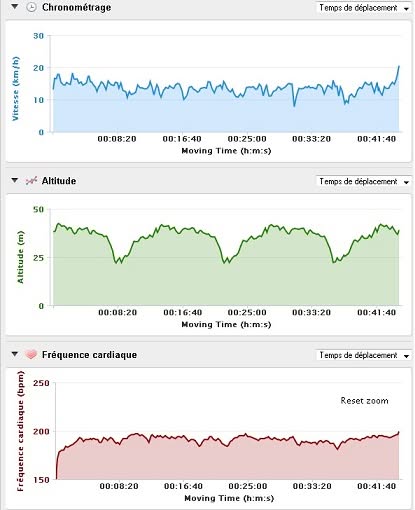 10 km