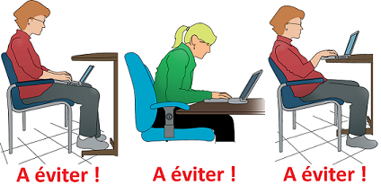 ordinateur portable Douleurs ordinateur portable